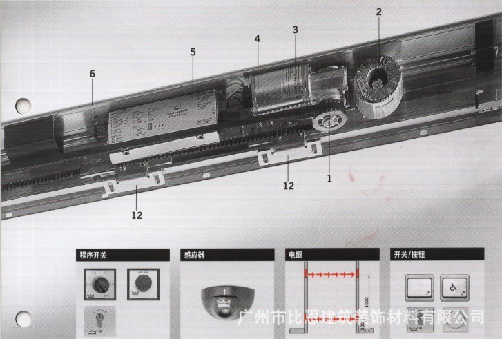 在自動(dòng)門(mén)泛濫的今天，凸顯了多瑪自動(dòng)門(mén)的可靠之處